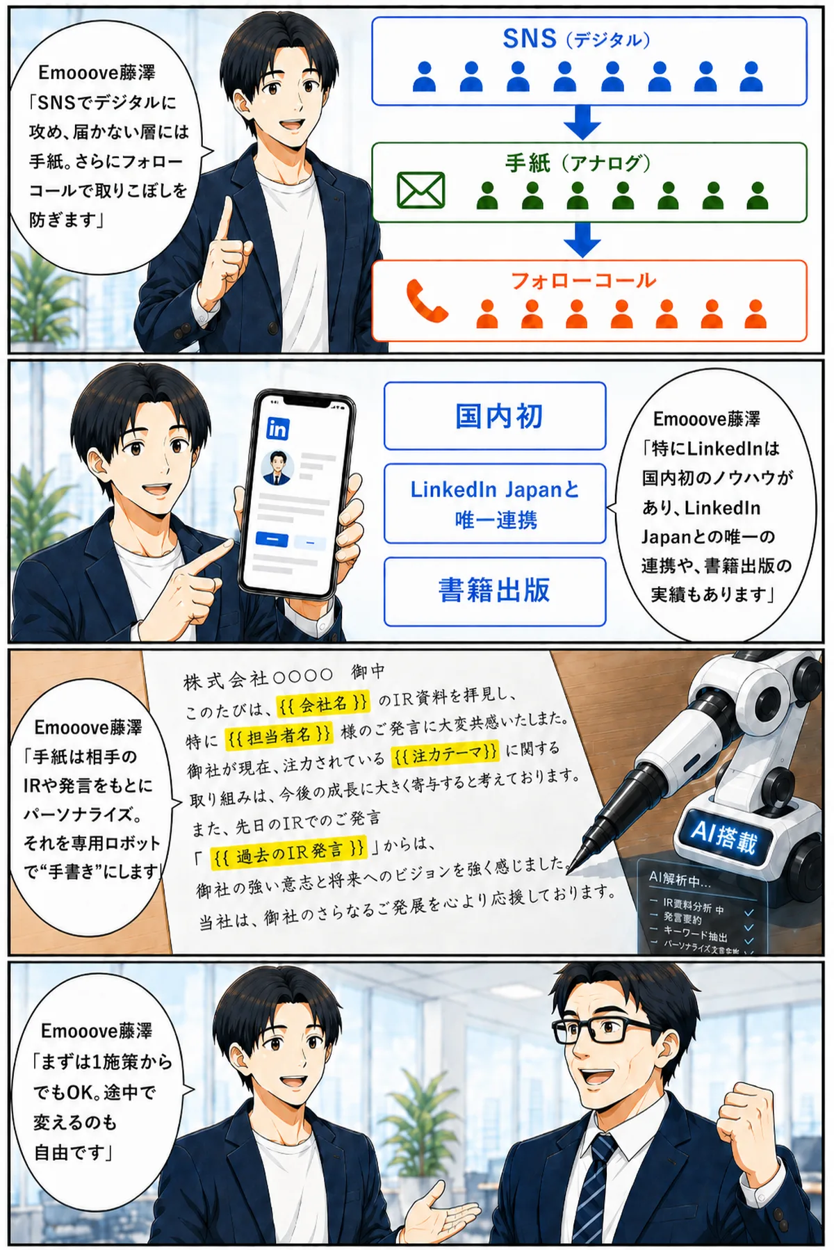 漫画で知るイムーヴ 4ページ目